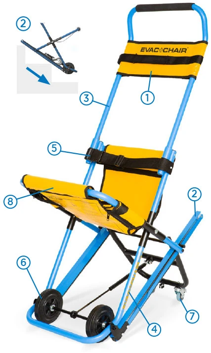 Evac+Chair 300H Evacuation Stair Chair 1 Evac+Chair 300H Evacuation Stair Chair