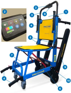Evac+Chair Power 900 Battery Powered Stair Chair For Daily Care And Emergency Evacuations